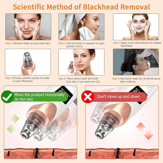 Rechargeable 4-in-1 Electric Facial Pore Cleanser